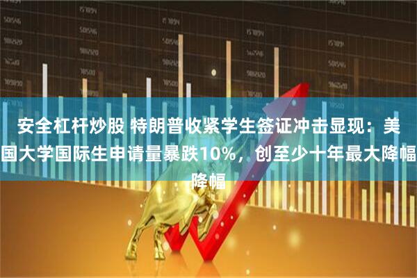 安全杠杆炒股 特朗普收紧学生签证冲击显现：美国大学国际生申请量暴跌10%，创至少十年最大降幅